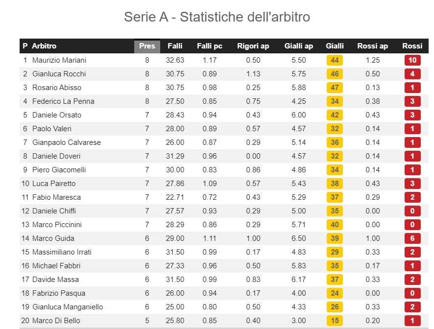 r-football-screen-arbitri2.jpg