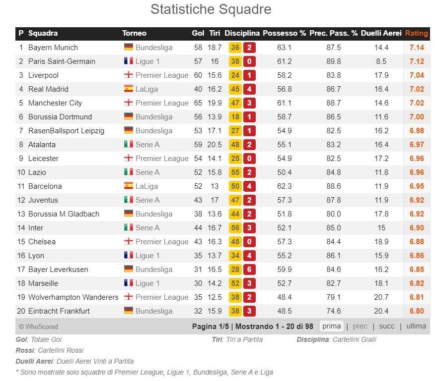 r-football-screen-europebestteam.jpg