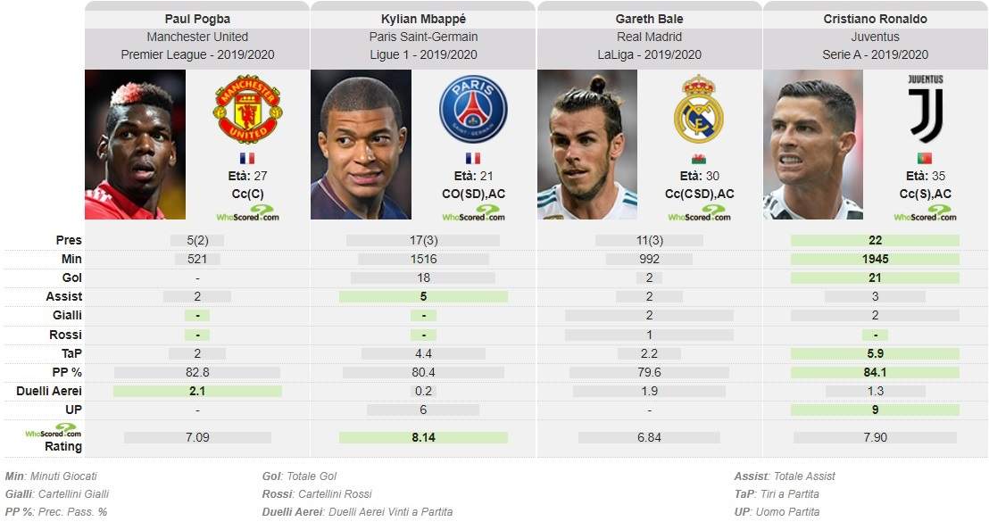 r-football-screen-confronto2.jpg