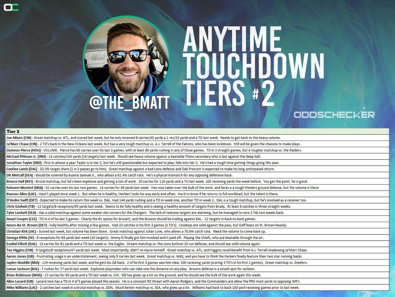 Week 7 Tier 2 Final