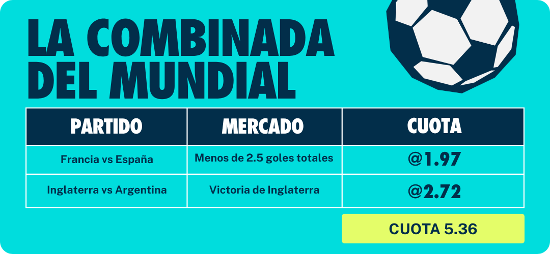 Combinada del Mundial Semifinales