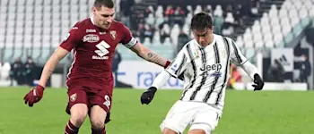 r football seriea torinovsjuventus 2021