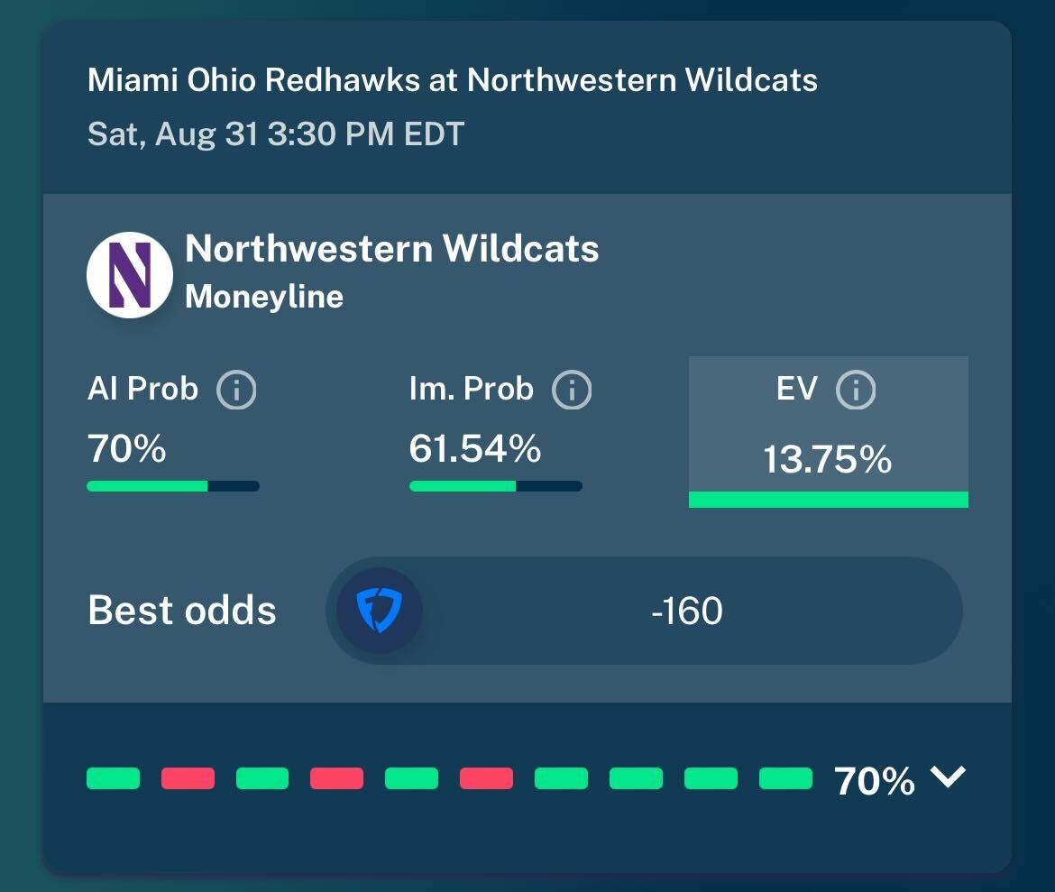 NorthwesternOC+8-31