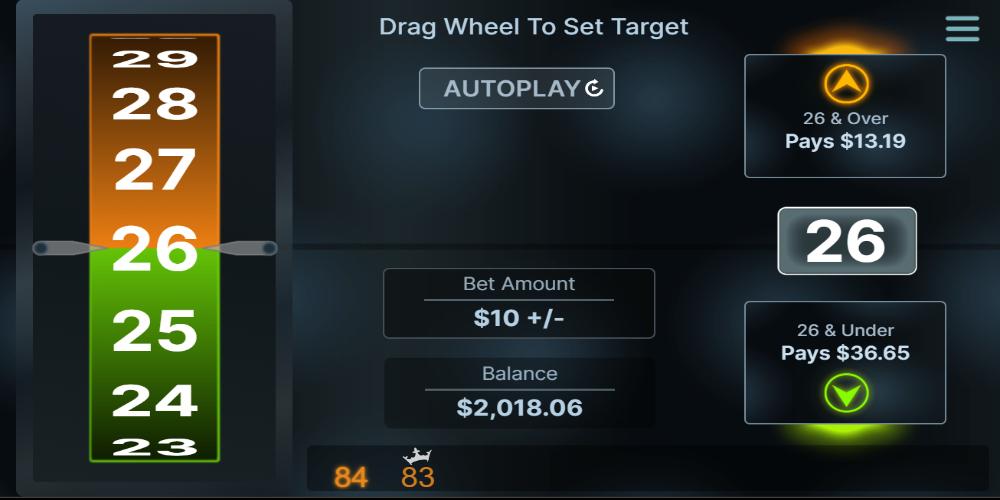 DraftKings Digits