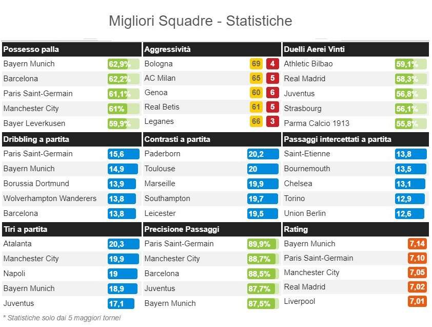 r-football-screen-migliorisquadre.jpg