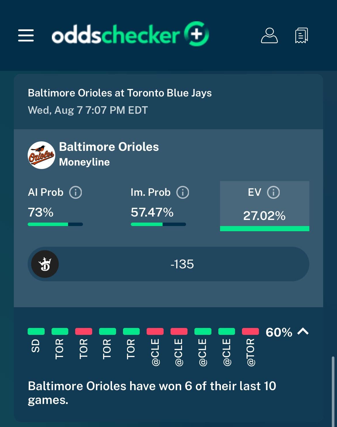 OriolesOC+8/7