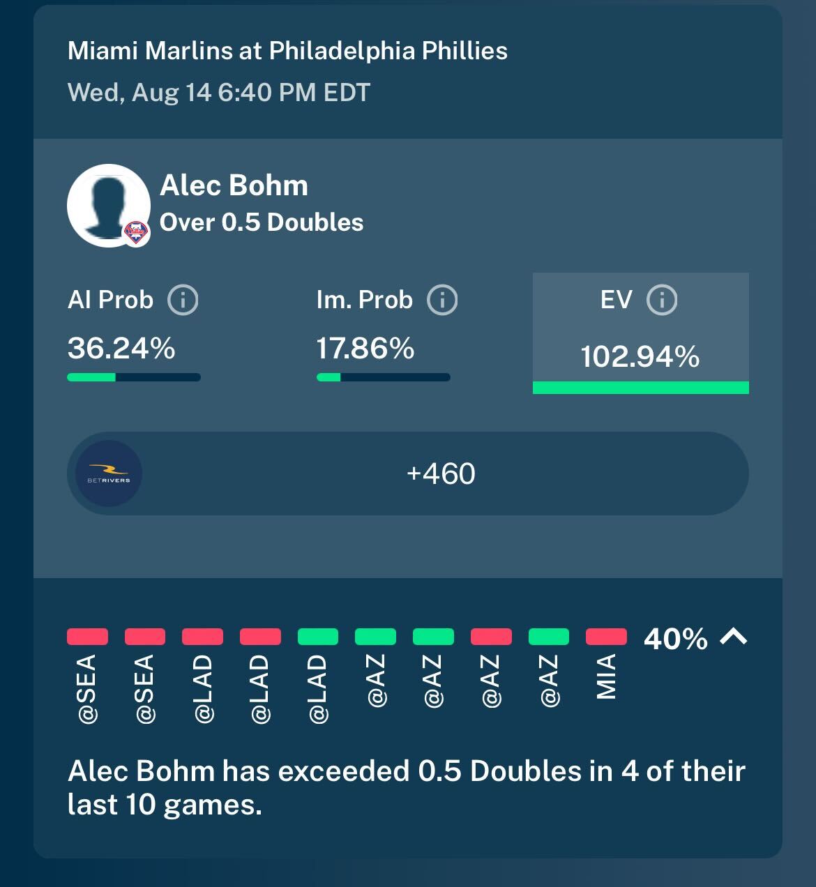 BohmOC+8-14