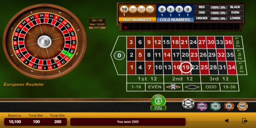 European Roulette