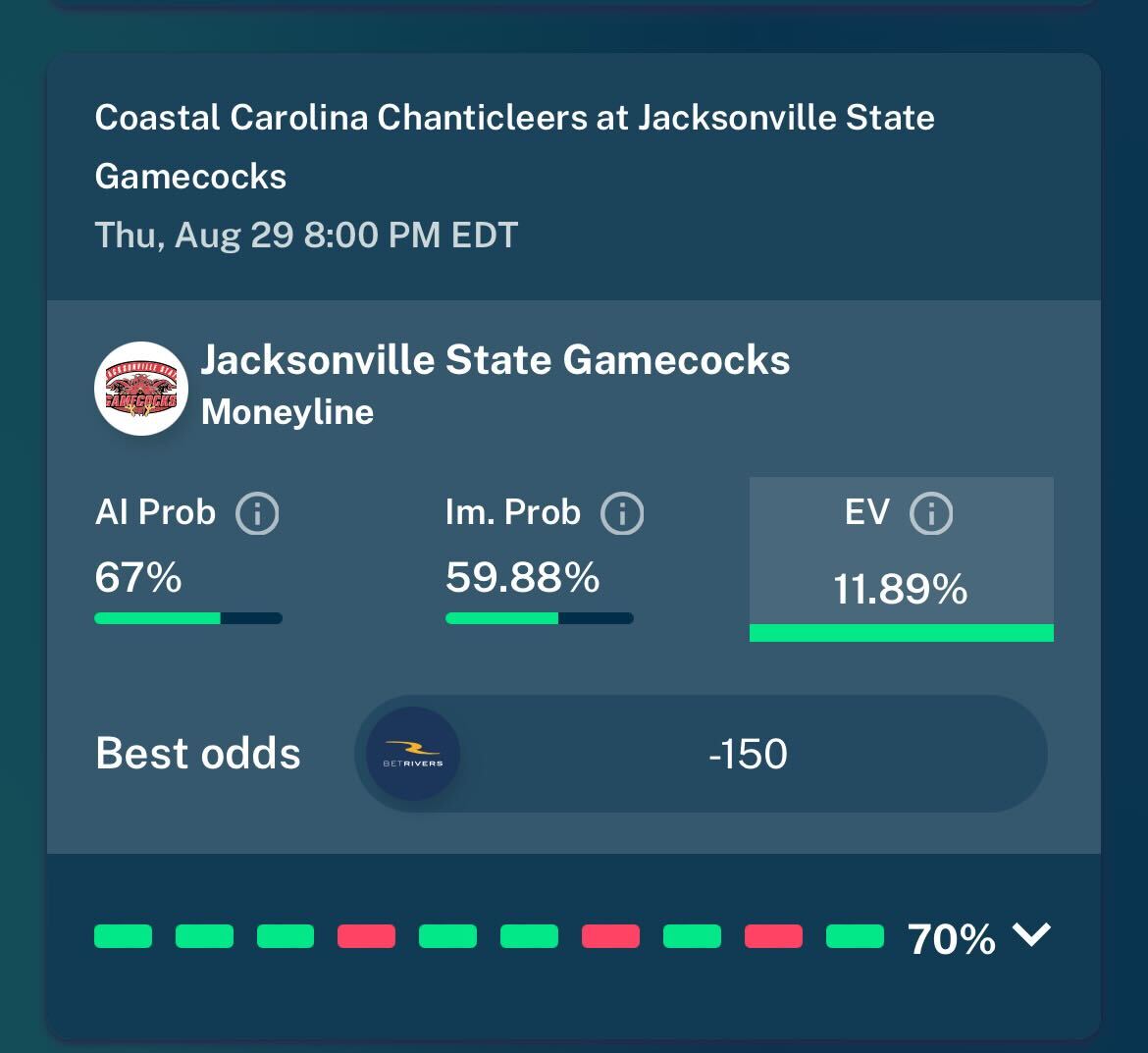 JacksonvilleStateOC+8-29