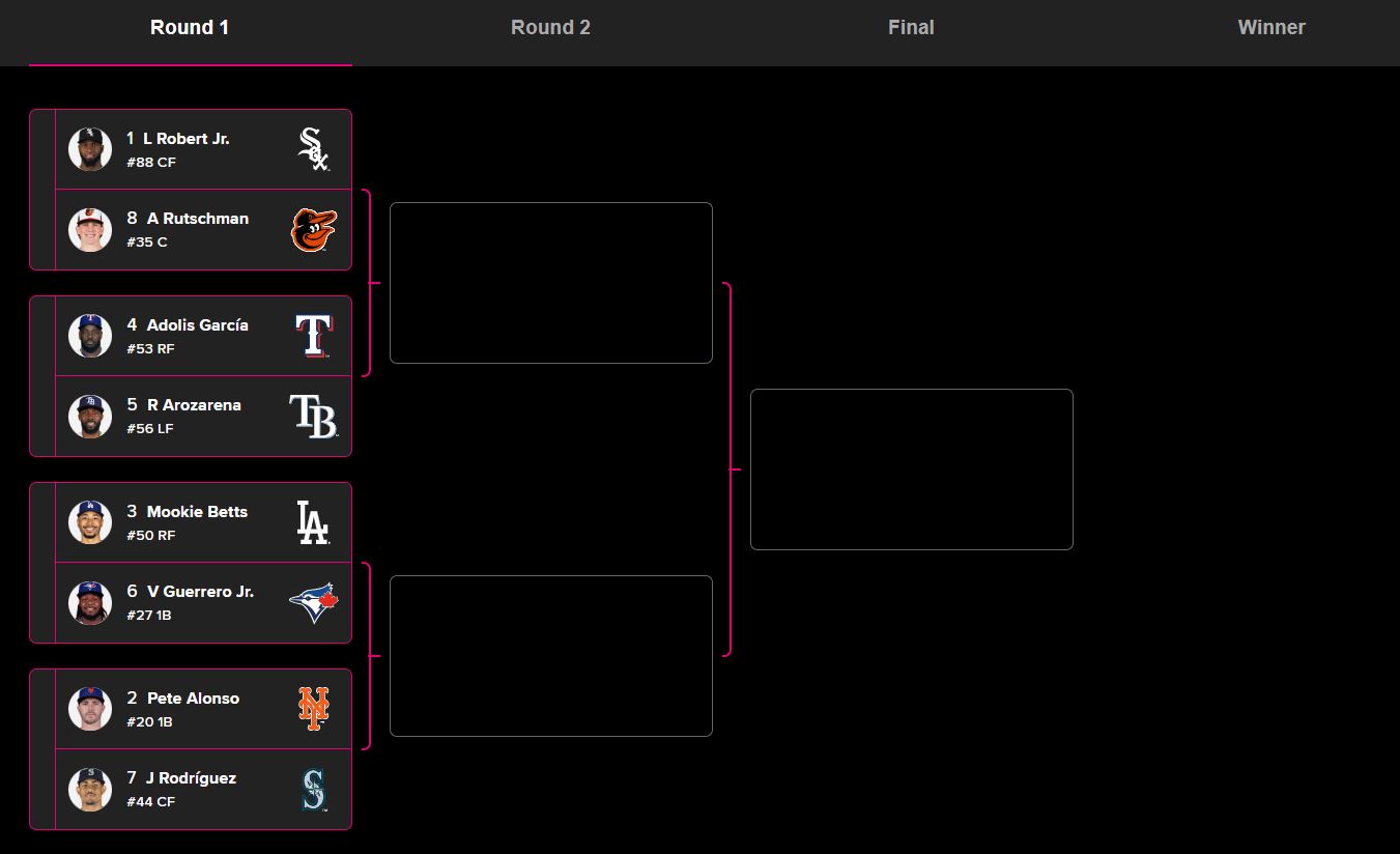 2023 Home Run Derby Bracket