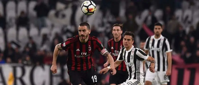 r football coppaitalia juventusvsmilan new
