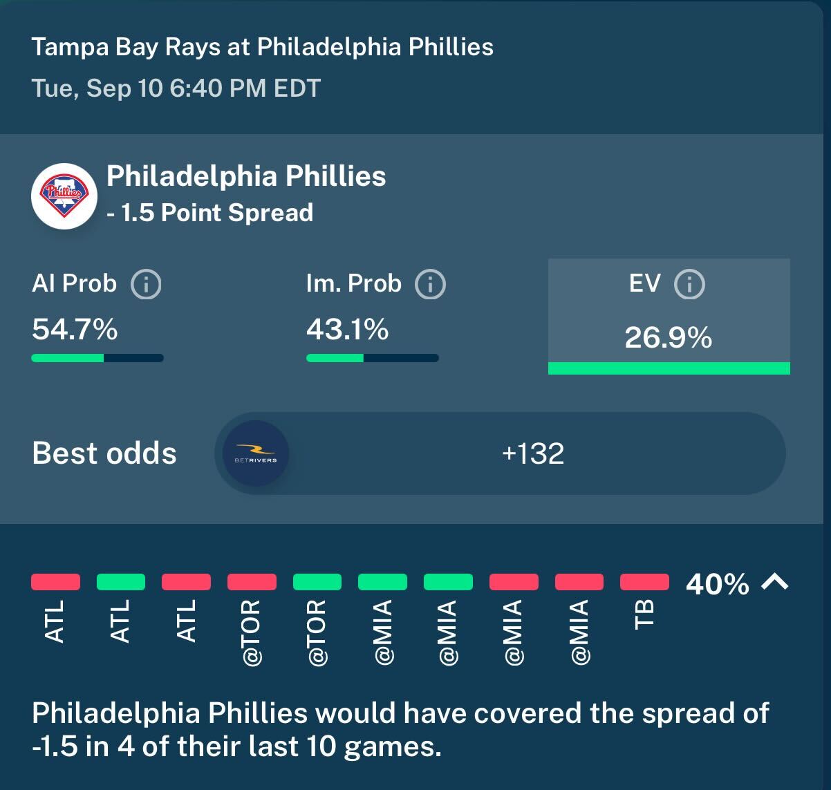 Phillies EV September 10