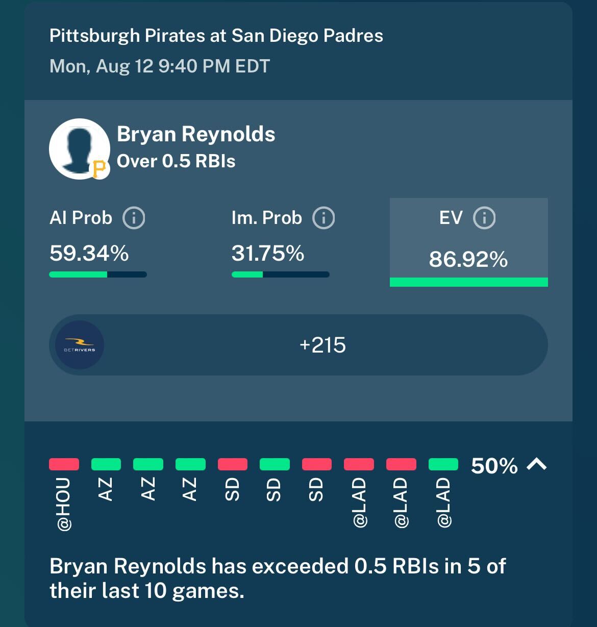 ReynoldsOC+8/12