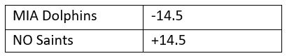 NFL Spread Table Guide