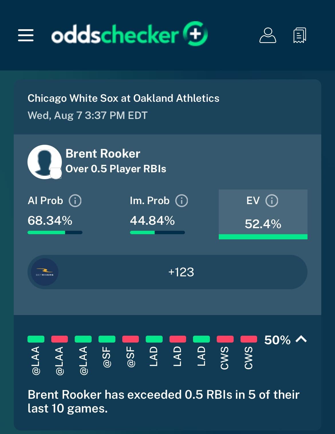 RookerOC+8/7
