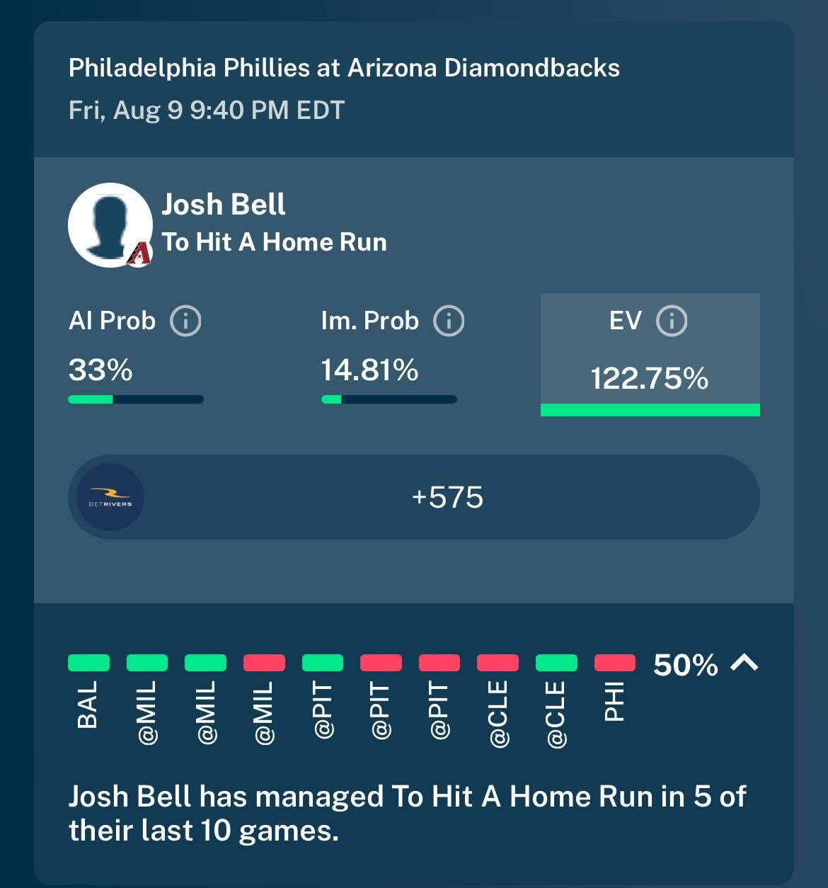 BellOC+8/9