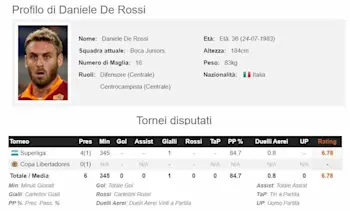 r-football-bocajuniors-derossi.jpg