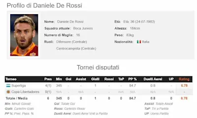 r-football-bocajuniors-derossi.jpg