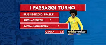 r pronostici altaquota 0507 edit