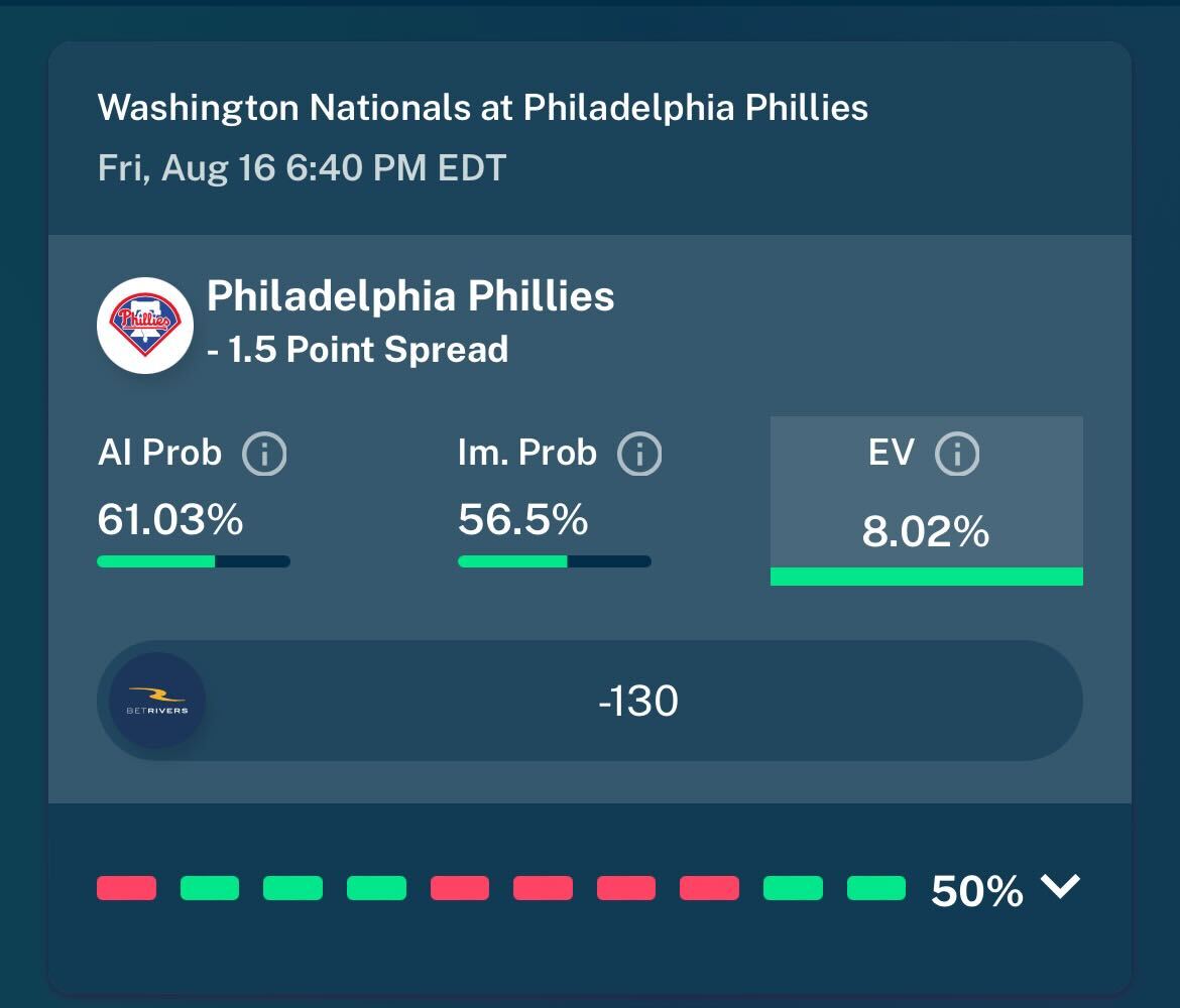 OC+ Phillies -1.5