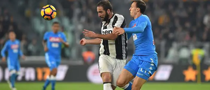 r football juvevsnapoli
