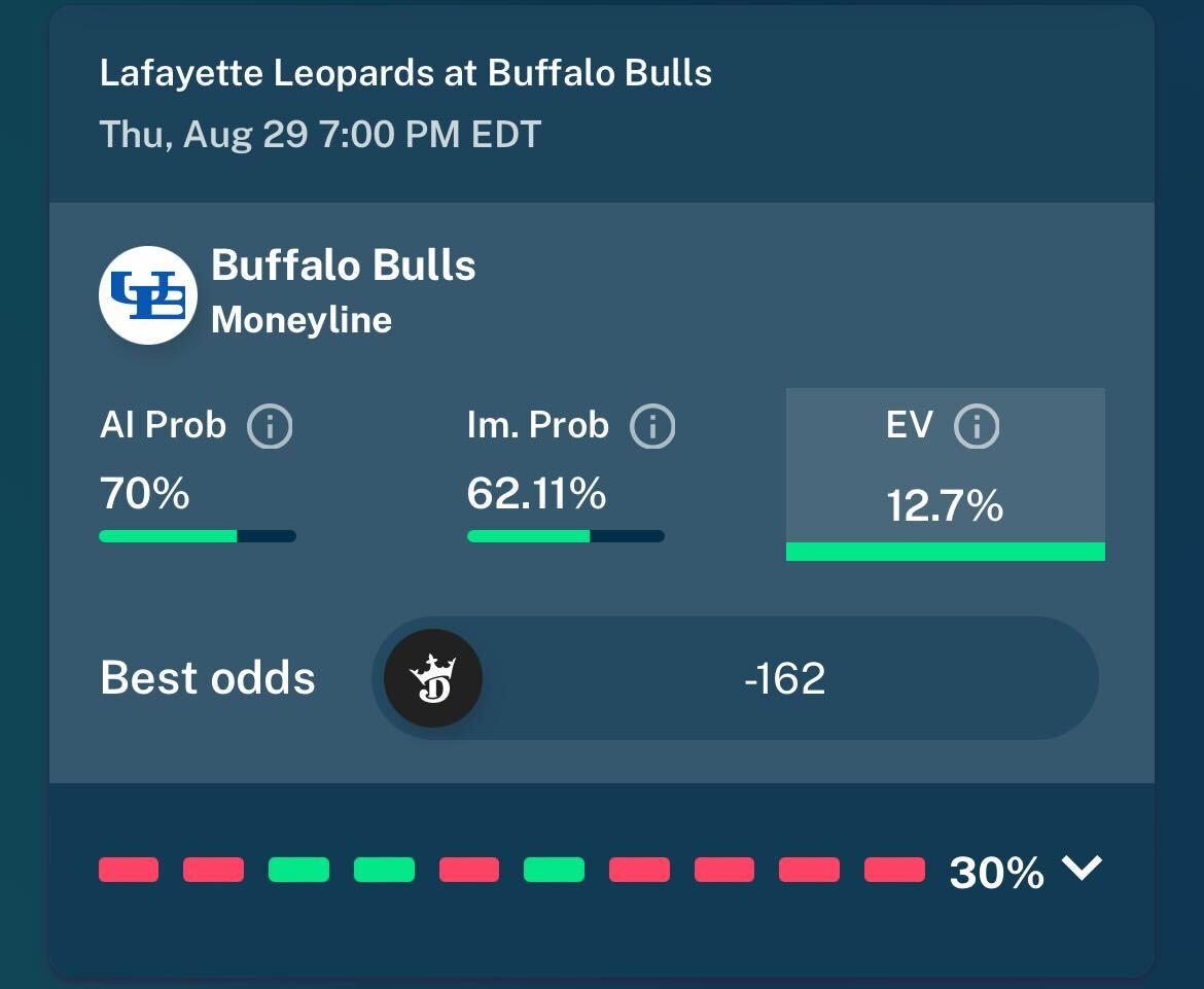 BuffaloBullsOC+8-29