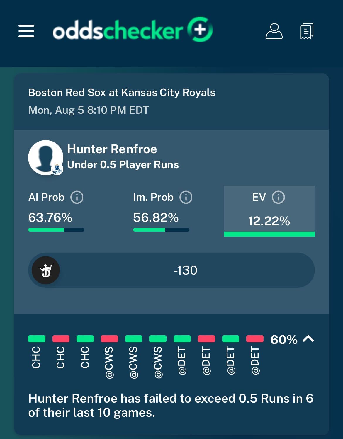 RenfroeOC+8/5