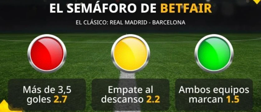 r betfair 28 07 23 semaforo