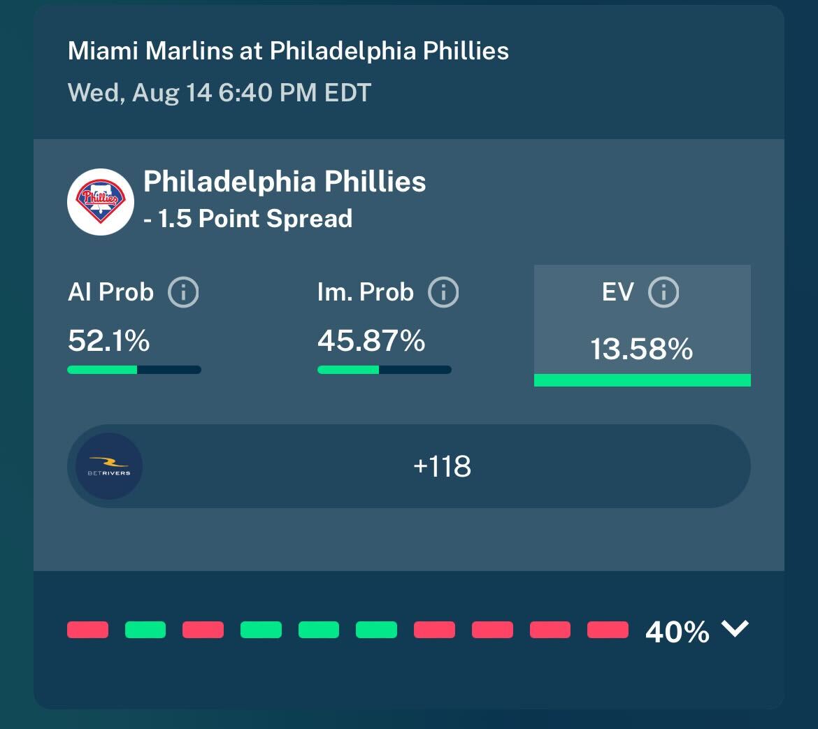 Phillies 8/14