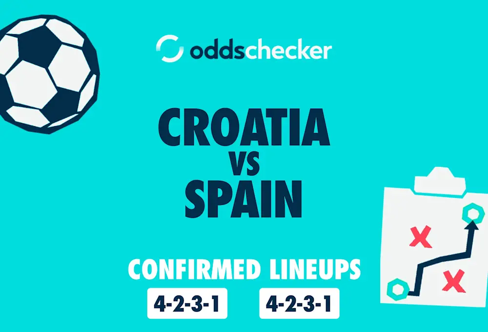Croatia vs Spain: Confirmed Lineups & Game Prediction