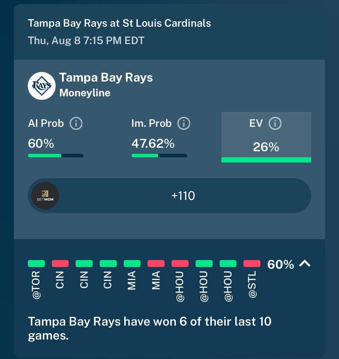 RaysOC+8/8