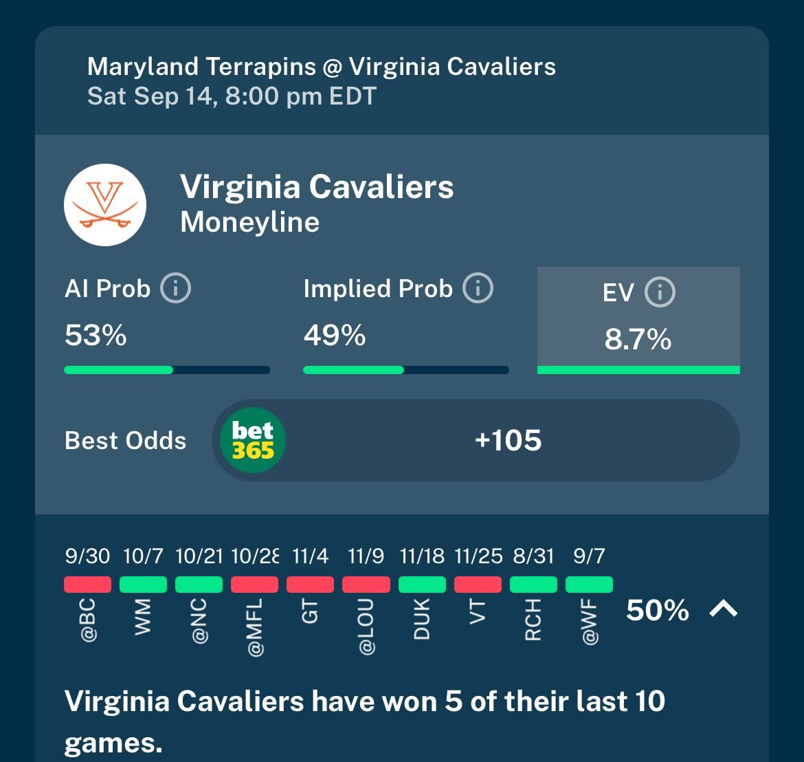 VirginiaOC+9-14