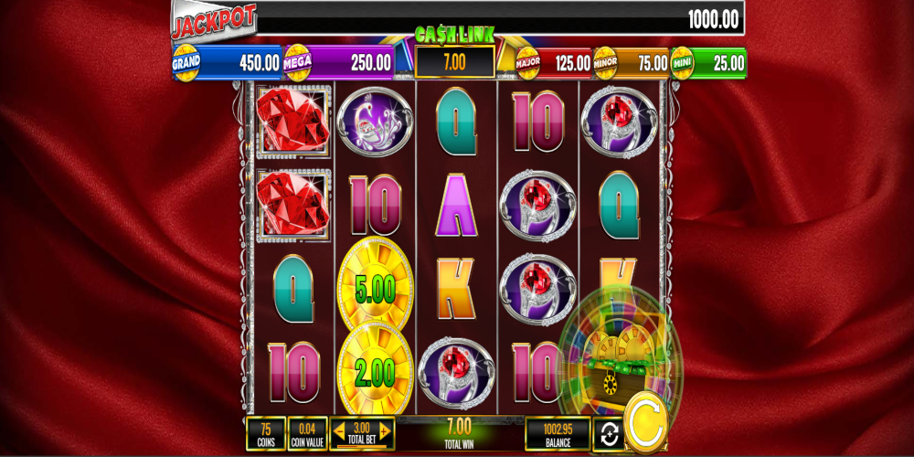 Wheel of Fortune Ruby Riches Slot