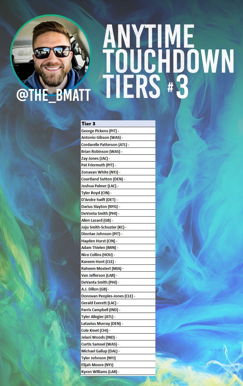 BMatt NFL Week 13 Tier 3 Final