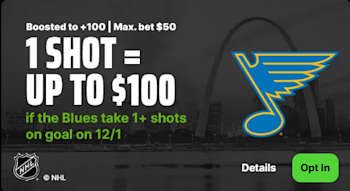 DraftKings Missouri No Brainer