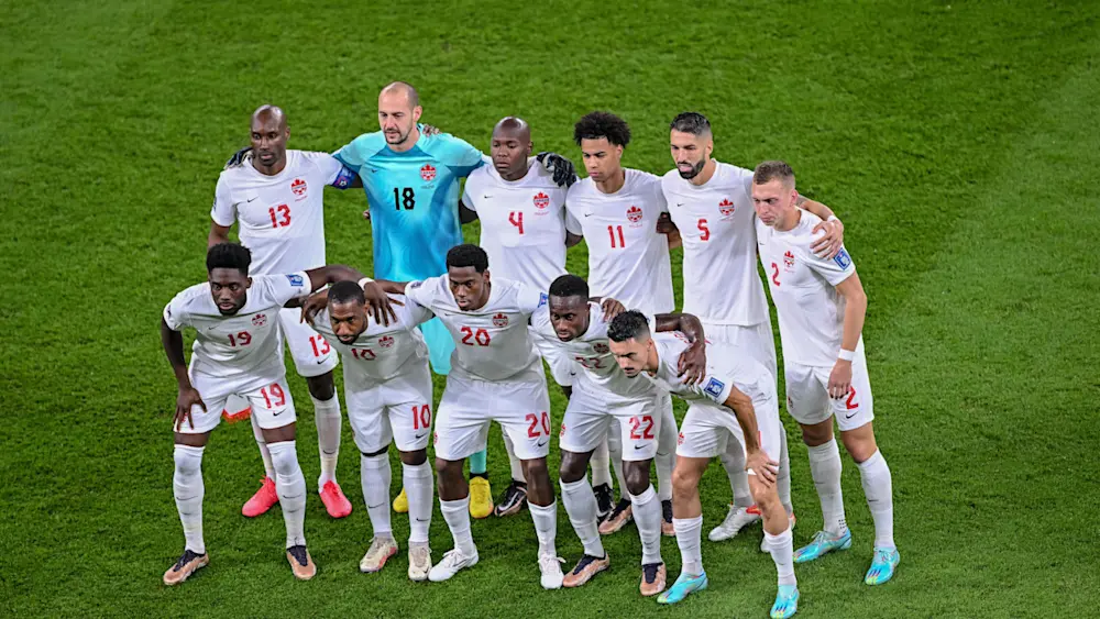 Canada Soccer Team