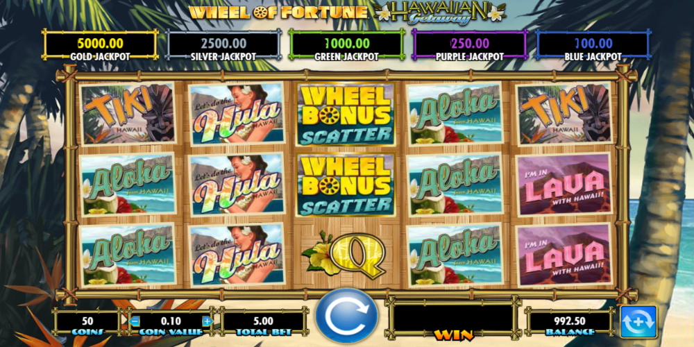 Wheel of Fortune Hawaiian Getaway Slot