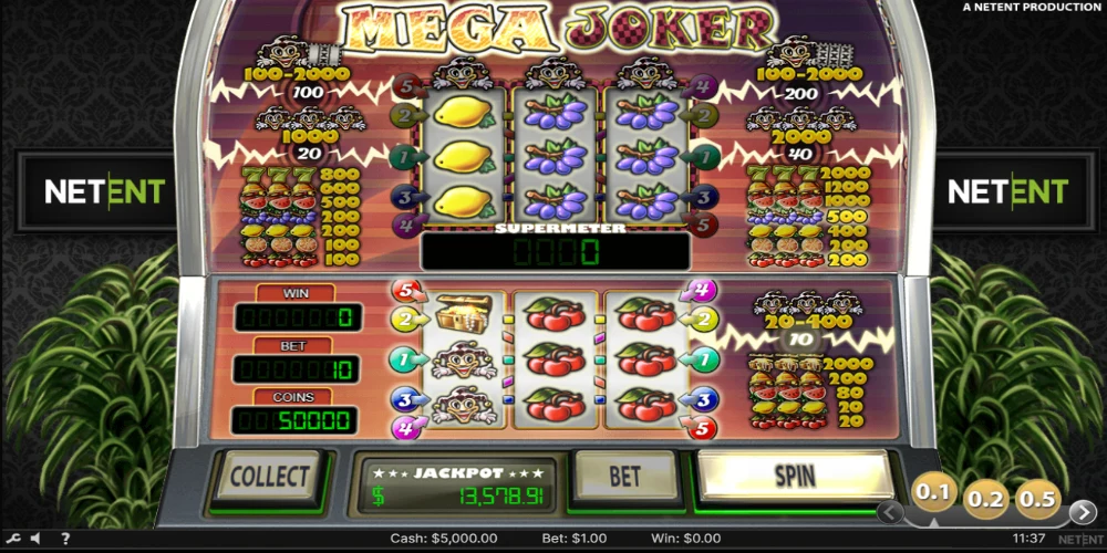 Mega Joker Slot