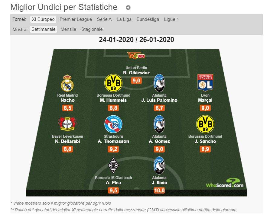 r-football-screen-best11europe2.jpg