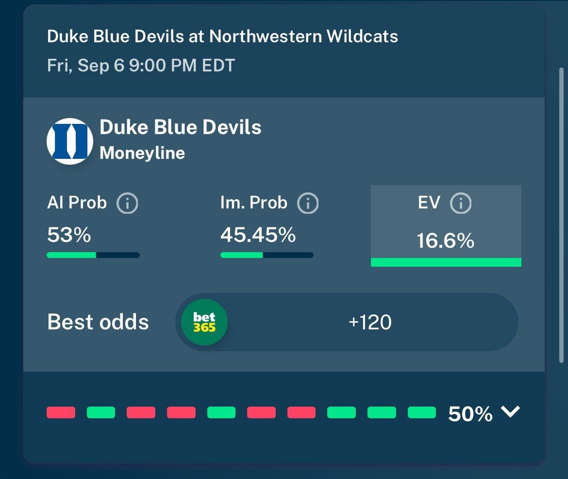 DukeOC+9-6