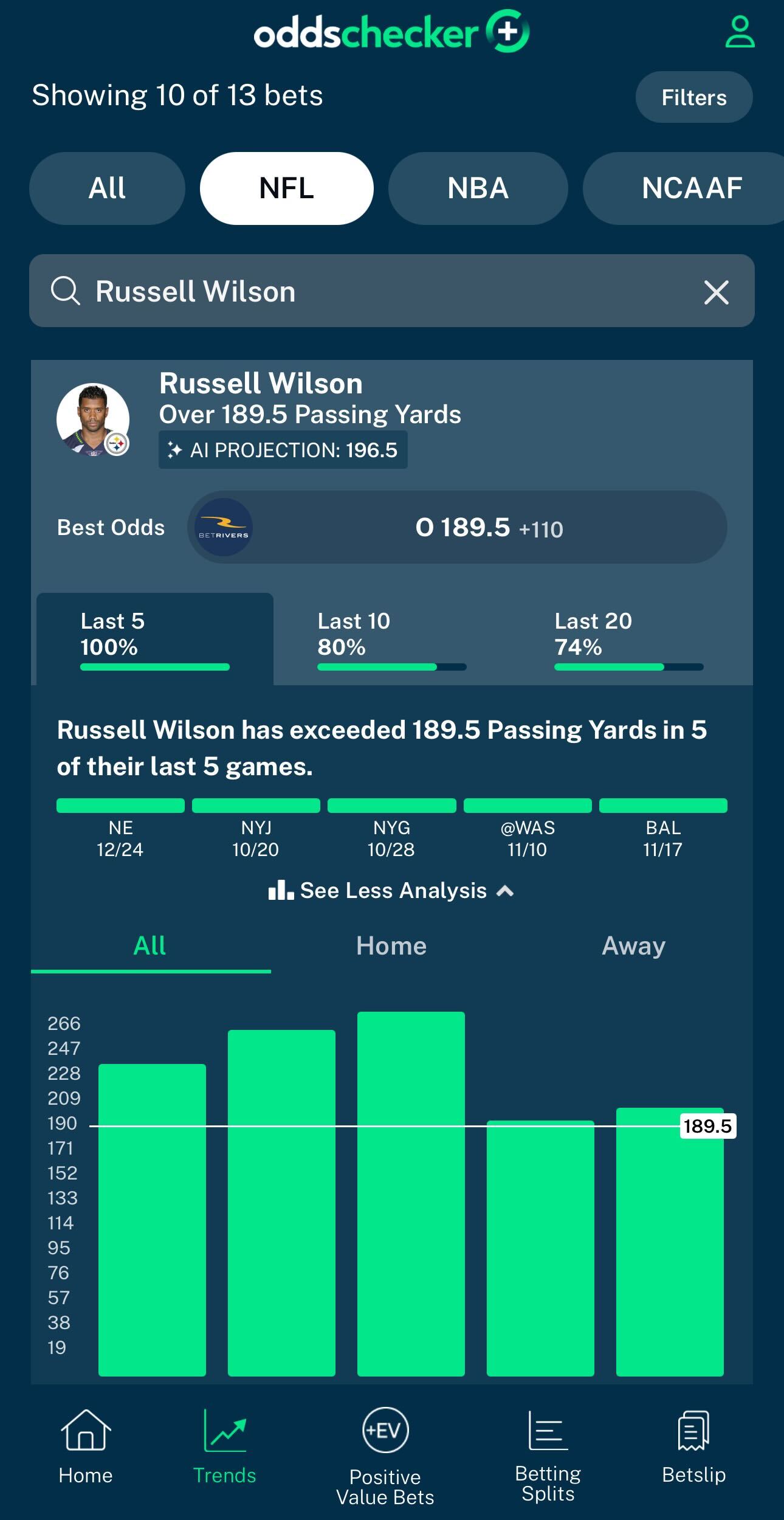 Russell Wilson Trends Passing
