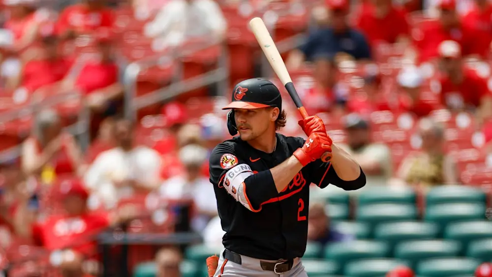 Orioles Gunnar Henderson Batting