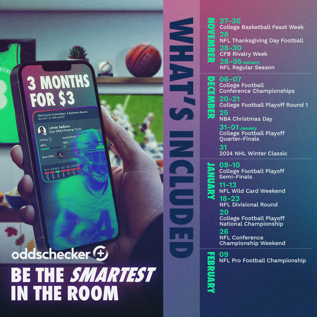 OC+ Sport Schedule