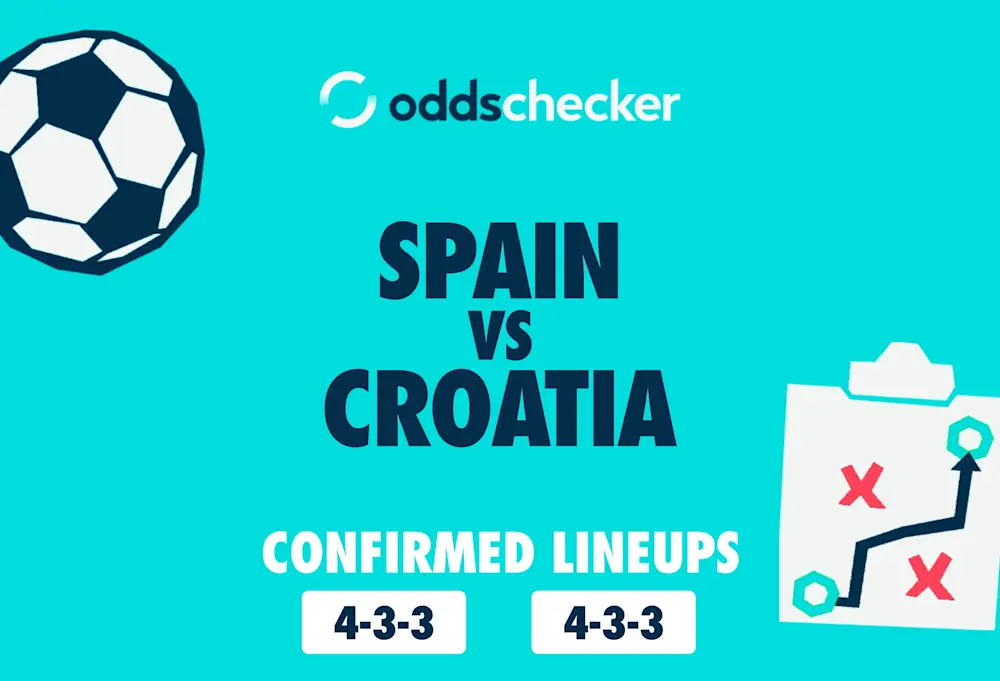 Spain vs Croatia: Confirmed Lineups & Game Prediction