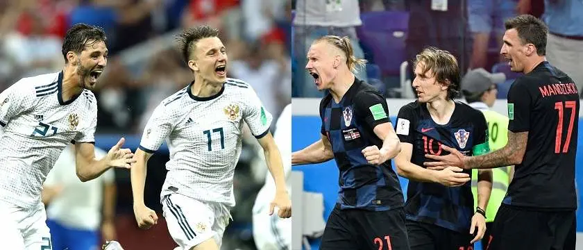 r football worldcup russia croatia