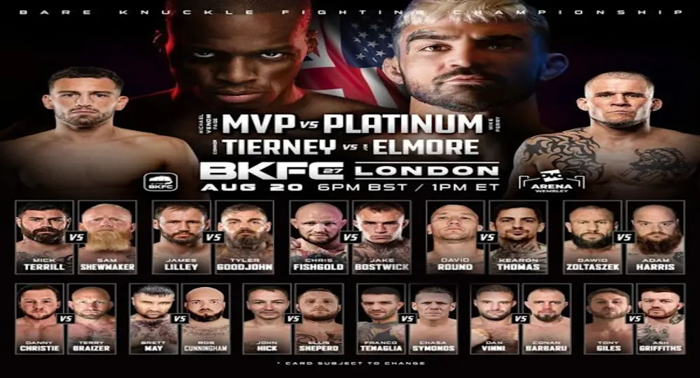 Bare Knuckle Championships