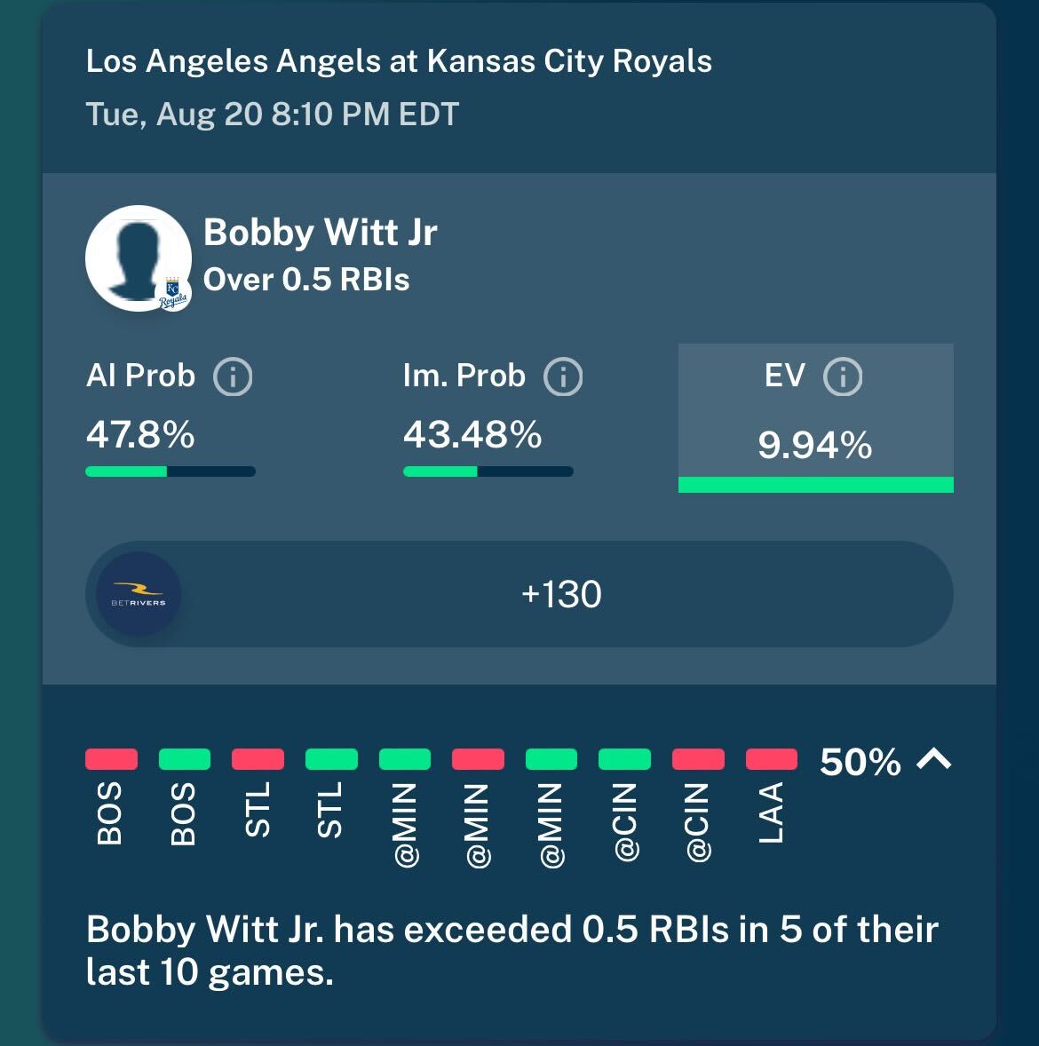 WittOC+8-20
